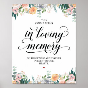 Det här ljuset bränns i minneskortssignaturen för  poster