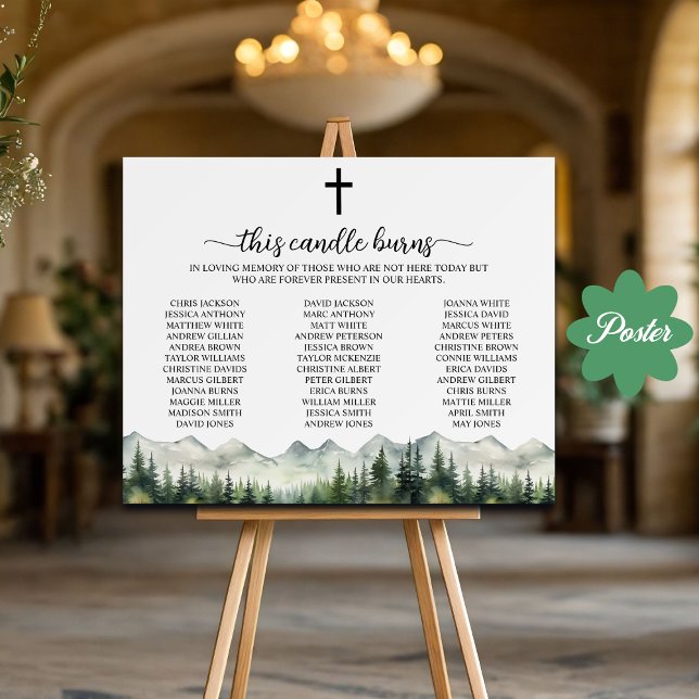 Det här myntet bränner skolklassens återföreningsm poster (Skapare uppladdad)