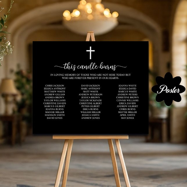 Det här myntet bränner skolklassens återföreningsm poster (Skapare uppladdad)