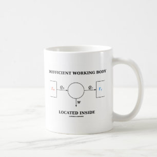 Det ineffektiva arbetet förkroppsligar lokalisera kaffemugg