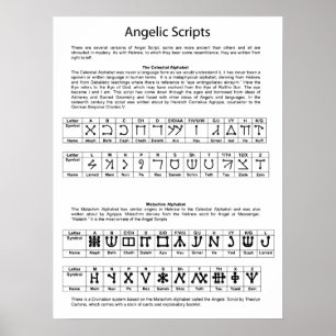 Det kelestiala alfabetets angeliska skriptdiagram poster