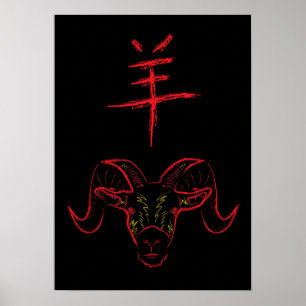 Det kinesiska nya ramåret poster