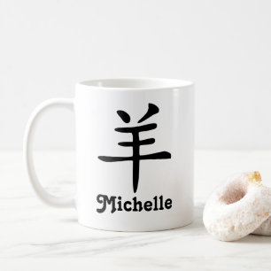 Det kinesiska Zodiacåret av geten tillfogar namn Kaffemugg
