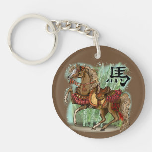 Det kinesiska zodiakåret