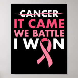 Det kom att jag Won Cancer Survivor Poster