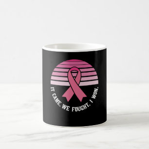 Det kom att vi stötte på att jag Won Bröstcancer ö Kaffemugg
