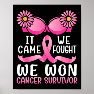 Det kom att vi stötte på Bröstcancer överlevande F Poster