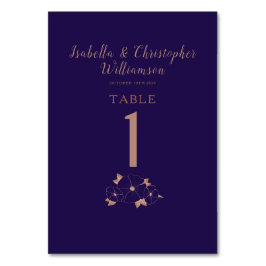 Det moderna bröllop-bordsnumret med koppar och blå bordsnummer