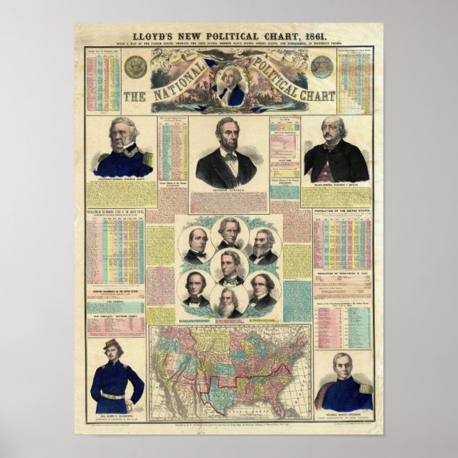 Det nationella politiska schemat poster (Framsidan)