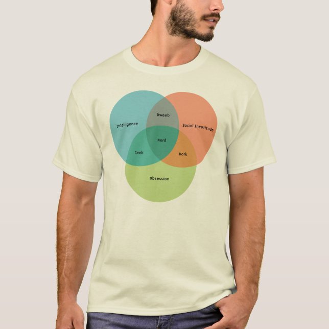 Det nerd-/GeekVenn diagrammet T-shirt (Framsida)