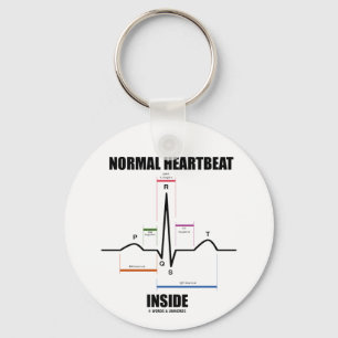 Det normalahjärtslaginsida (ECG EKG) Nyckelring