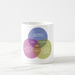 Det obefläckade Venn diagrammet Kaffemugg