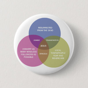 Det obefläckade Venn diagrammet Knapp