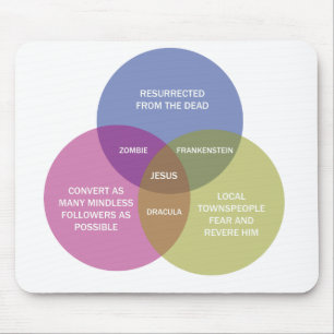 Det obefläckade Venn diagrammet Musmatta