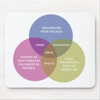 Det obefläckade Venn diagrammet Musmatta