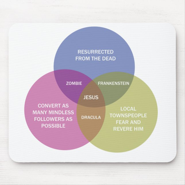 Det obefläckade Venn diagrammet Musmatta (Framsidan)