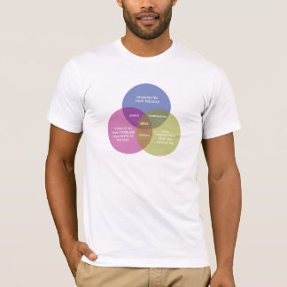 Det obefläckade Venn diagrammet Tee Shirt
