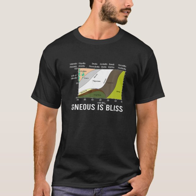 Det okända är Bliss Geology Sten Geek Humor Forest T Shirt (Framsida)