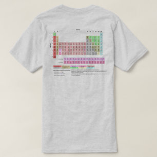 Det periodiska bord av inslag drar tillbaka färg t shirt