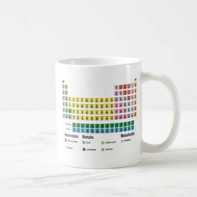 Det periodiska bord av inslag kaffemugg (Höger)