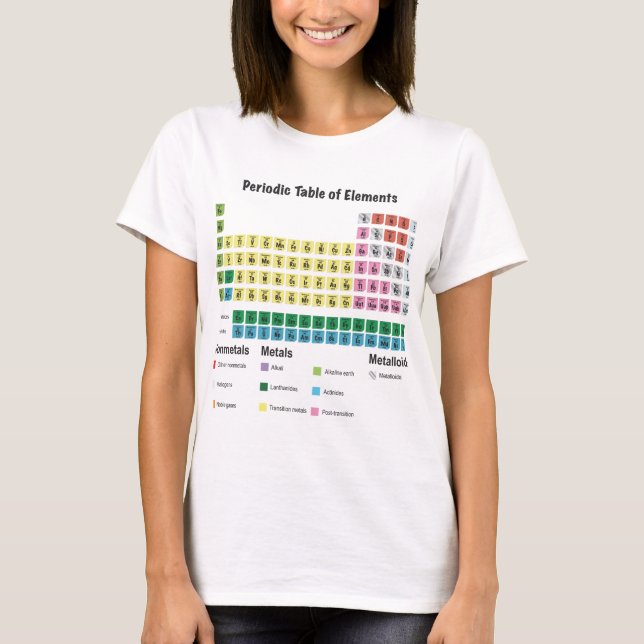 Det periodiska bord av inslag t-shirt (Framsida)
