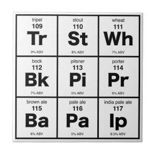 Det periodiska bord av öl kakelplatta