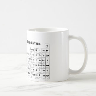 Det periodiska bord av studentangelägenhetmuggen kaffemugg