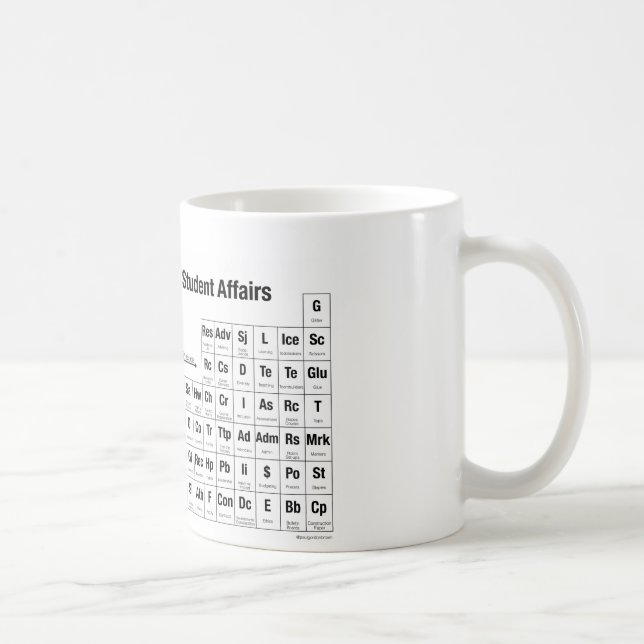 Det periodiska bord av studentangelägenhetmuggen kaffemugg (Höger)