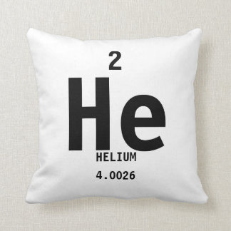 Det periodiska bord kudder - helium kudde