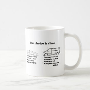 det primat är klart kaffemugg