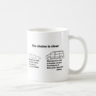 det primat är klart kaffemugg