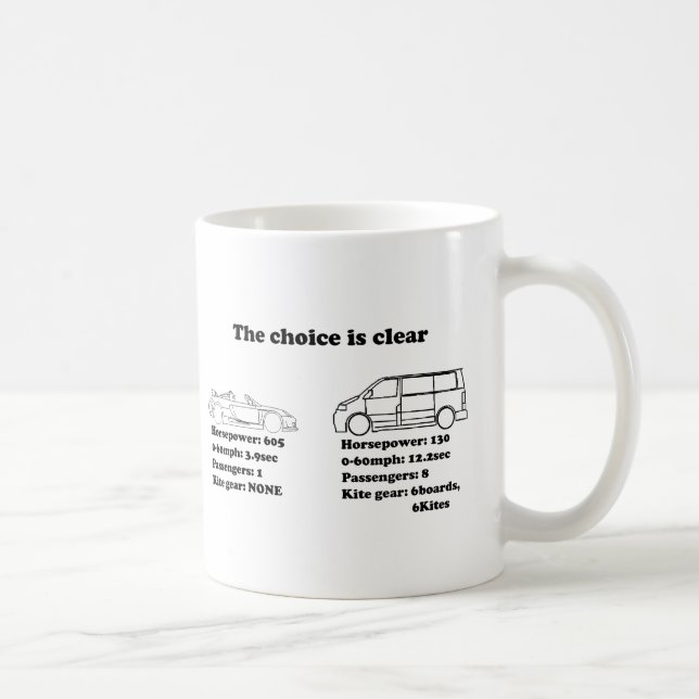 det primat är klart kaffemugg (Höger)