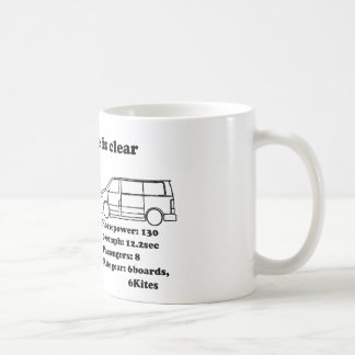 det primat är klart kaffemugg