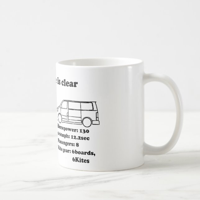 det primat är klart kaffemugg (Höger)