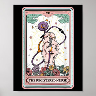 Det registrerade sjukförsäkringskortet poster