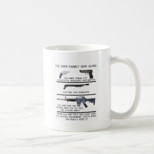 DET SÄKRA FAMILJVAPNET VÄGLEDER KAFFEMUGG