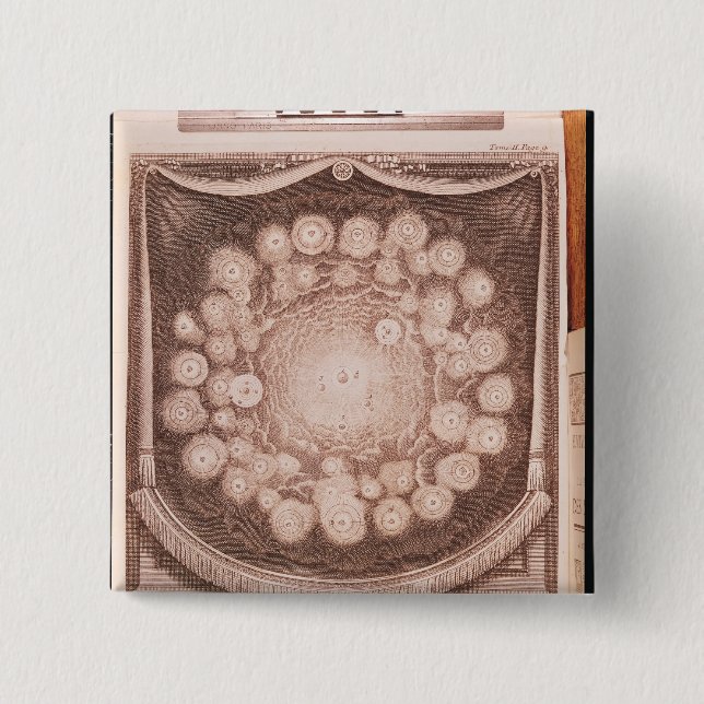 Det sol- systemet knapp (Framsida)