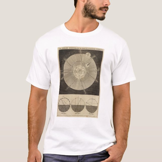 Det sol- systemet med omlopp tee shirt (Framsida)