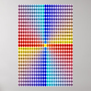 Det spiral multiplikationsbord - kvadrera poster
