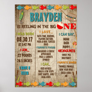 Det stora fisketemat 1:a födelsedagsmilstolpen poster