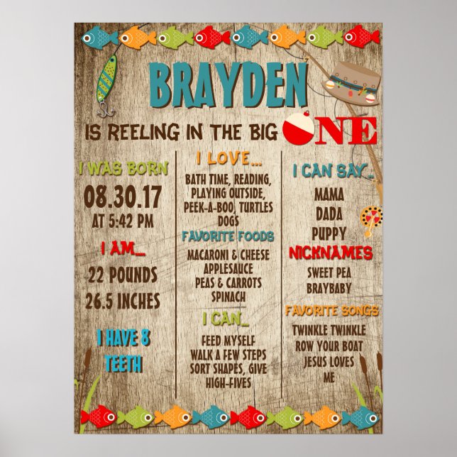 Det stora fisketemat 1:a födelsedagsmilstolpen poster (Framsidan)