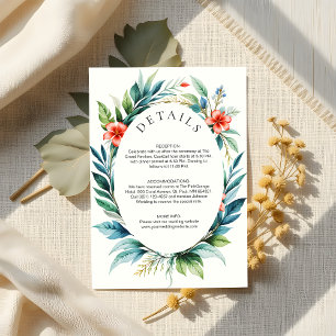 Detaljer om vattenfärg Tropical Greenery Wand Bröl Tilläggskort