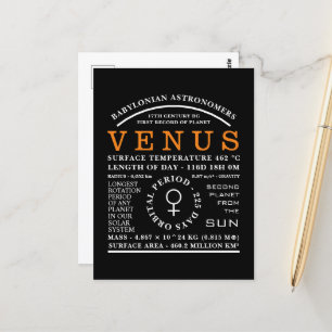 Detaljerad astronomisk symbol för planetVenus Vykort