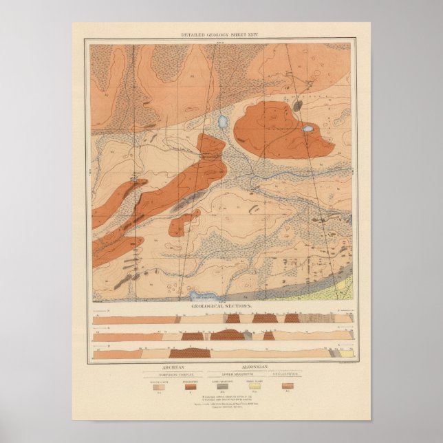 Detaljerad geologi Lakan XXIV Poster (Framsidan)