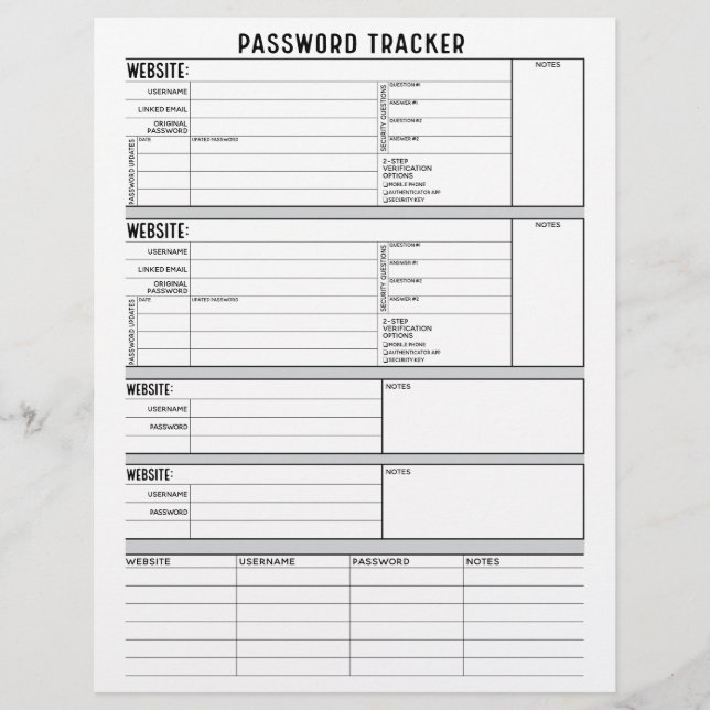 Detaljerad lösenords tracker med 2-stegs verifieri reklamblad (Framsidan)