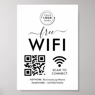 Detaljhandel för genomsökning av Wifi-nätverk och Poster