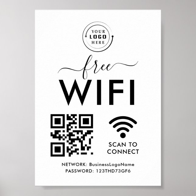 Detaljhandel för genomsökning av Wifi-nätverk och  Poster (Framsidan)