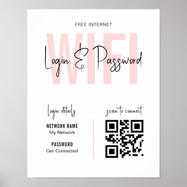 Detaljhandel för WiFi-nätverk och lösenord Poster (Framsidan)
