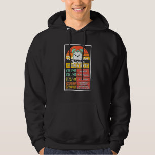 Detaljhandelsarbetare Timlön Gag Hoodie