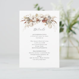 Detaljkort för bomulls- och eukalyptus OSA kort